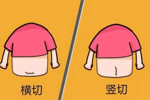 北京试管婴儿价格：国内三代试管是否支持包生男孩，附包生男孩医院推荐
