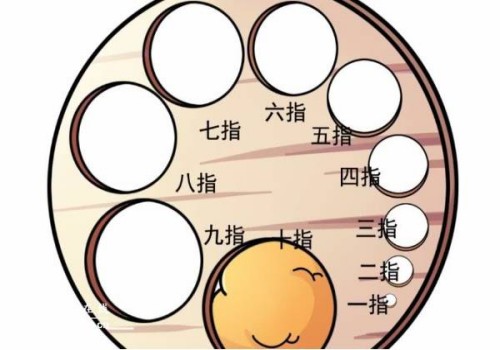 二胎久备不孕怎么办？夫妻双方要先去医院做这些检查
